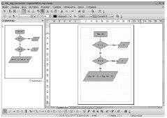 OpenOffice.org Draw — инструмент для созда‑